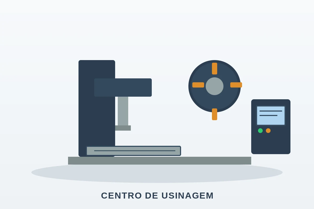 Centro de usinagem CNC usado revisado à venda pela FNF