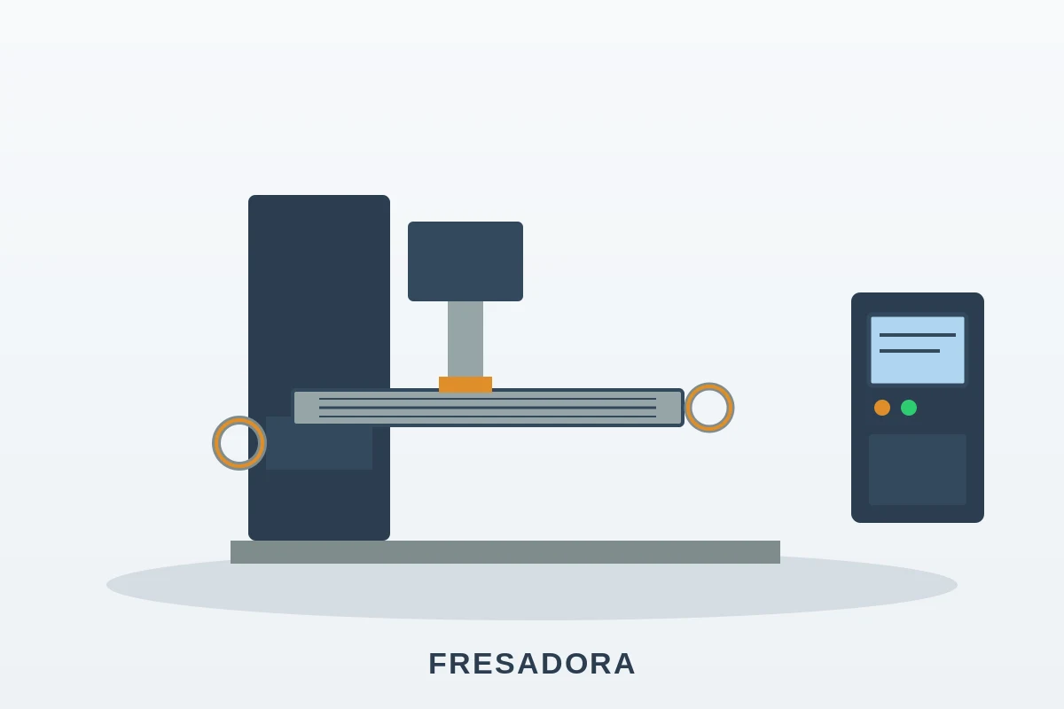 Fresadora usada revisada à venda pela FNF