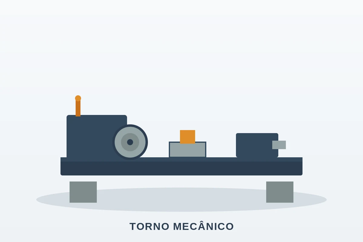 Torno mecânico convencional usado revisado à venda pela FNF
